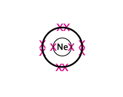 Image showing the electron arrangement of Neon (2,8)